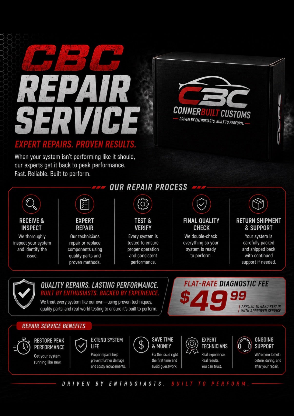 CBC Repair & Restore Service