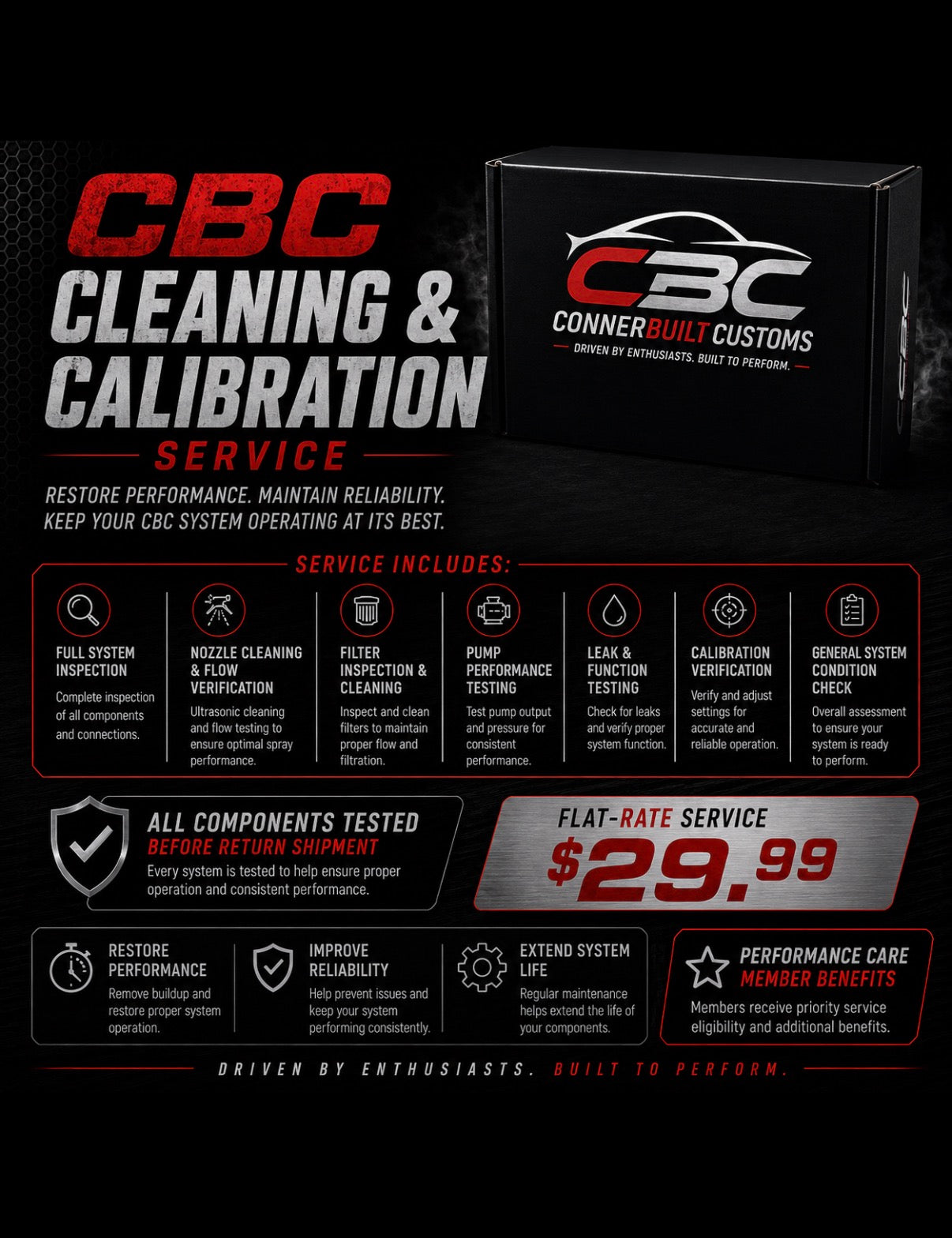 Member only: CBC Cleaning & Calibration Service